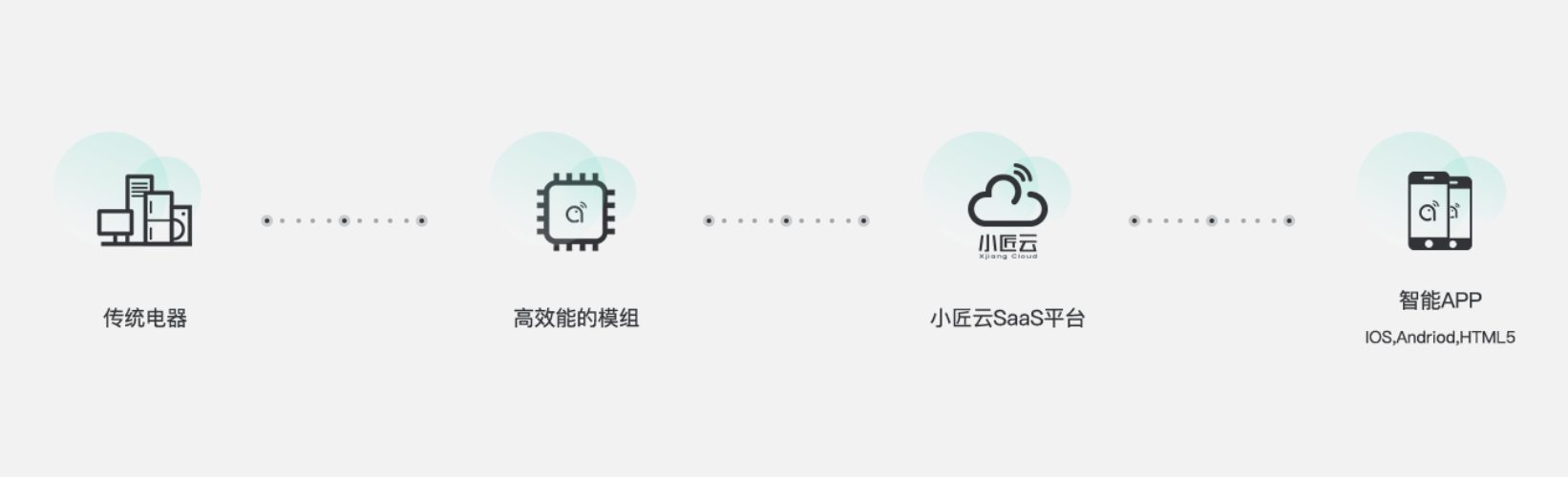 屏幕快照 2019-01-04 下午5.36.17.png