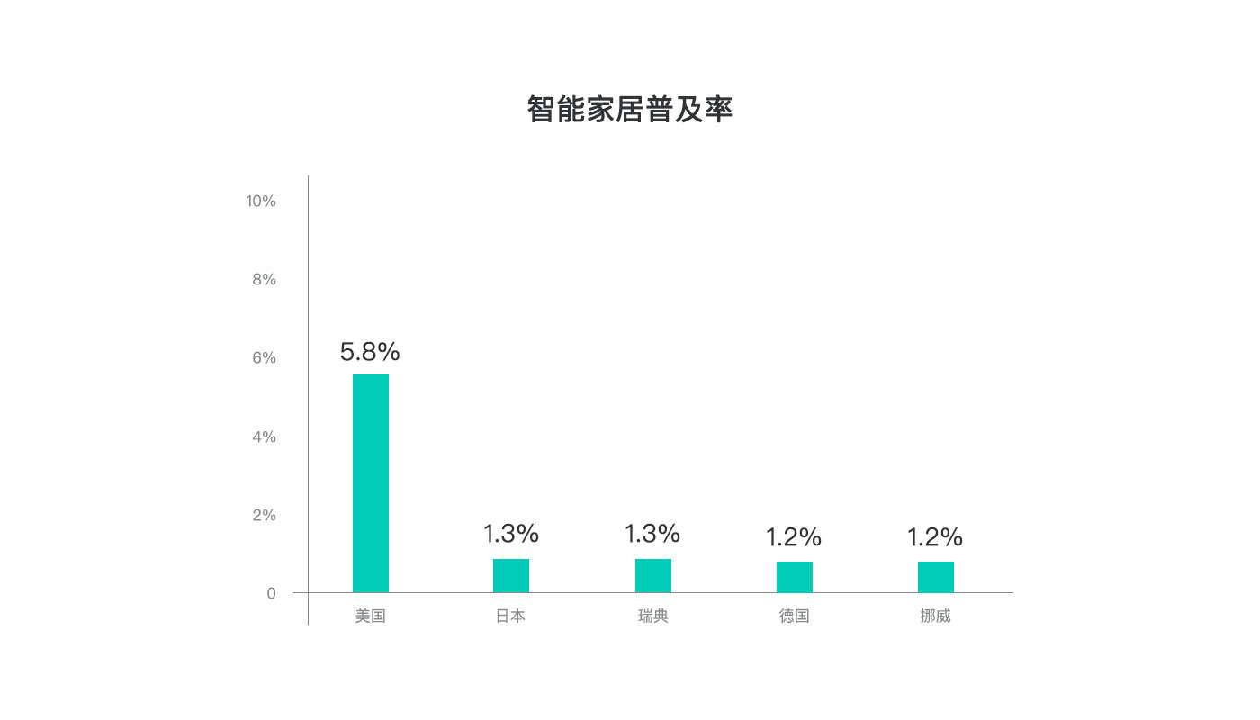 表2.jpg